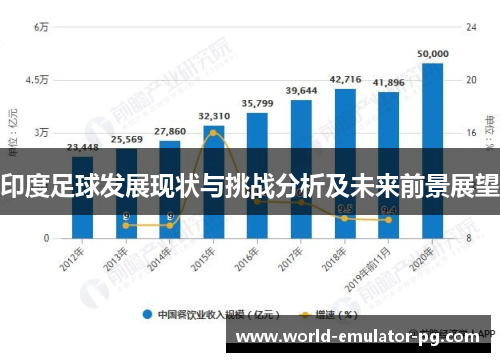 印度足球发展现状与挑战分析及未来前景展望 印度足球发展现状与挑战分析及未来前景展望