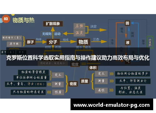 克罗斯位置科学选取实用指南与操作建议助力高效布局与优化