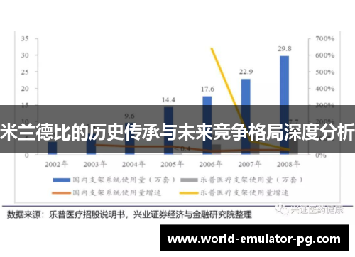 米兰德比的历史传承与未来竞争格局深度分析