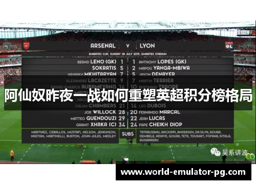 阿仙奴昨夜一战如何重塑英超积分榜格局 阿仙奴昨夜一战如何重塑英超积分榜格局