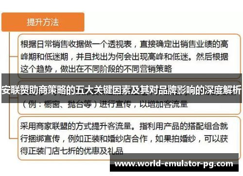 安联赞助商策略的五大关键因素及其对品牌影响的深度解析