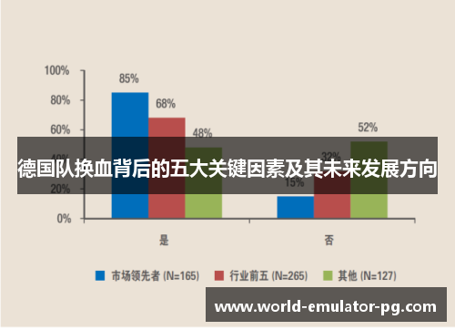 德国队换血背后的五大关键因素及其未来发展方向 德国队换血背后的五大关键因素及其未来发展方向