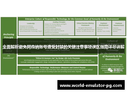 全面解析避免阿森纳账号遭受封禁的关键注意事项误区指南详尽讲解 全面解析避免阿森纳账号遭受封禁的关键注意事项误区指南详尽讲解