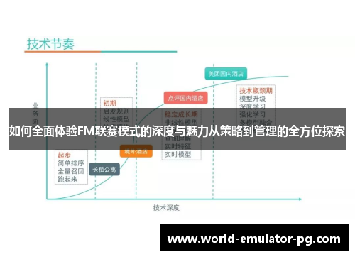 如何全面体验FM联赛模式的深度与魅力从策略到管理的全方位探索