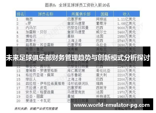 未来足球俱乐部财务管理趋势与创新模式分析探讨