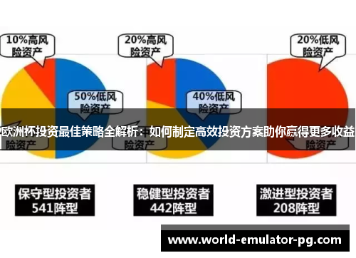 欧洲杯投资最佳策略全解析:如何制定高效投资方案助你赢得更多收益 欧洲杯投资最佳策略全解析:如何制定高效投资方案助你赢得更多收益