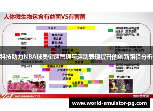 科技助力NBA球员健康管理与运动表现提升的创新路径分析 科技助力NBA球员健康管理与运动表现提升的创新路径分析