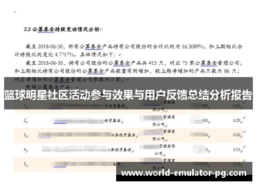篮球明星社区活动参与效果与用户反馈总结分析报告 篮球明星社区活动参与效果与用户反馈总结分析报告