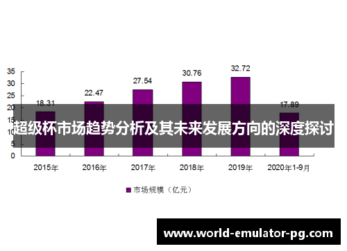 超级杯市场趋势分析及其未来发展方向的深度探讨